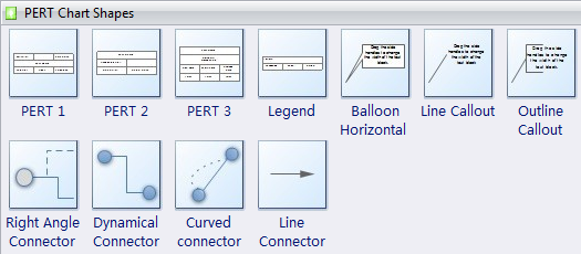 pert chart software for mac